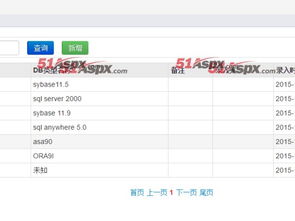 软件售后问题登记管理系统源码解析 网络技术服务的核心支撑