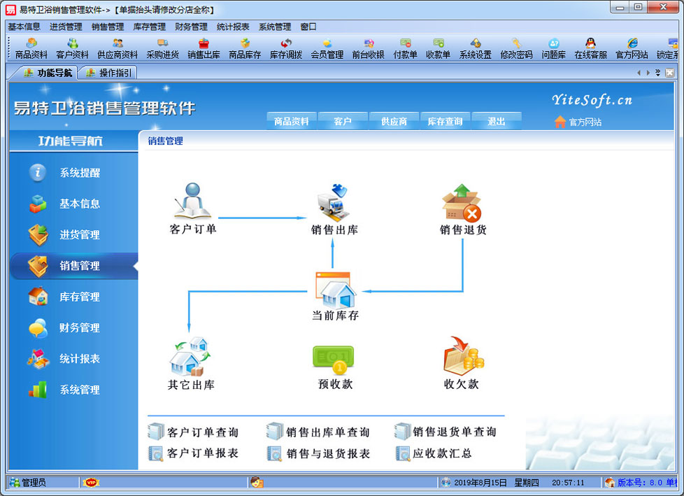 易特卫浴销售管理软件 网络技术服务的创新与赋能