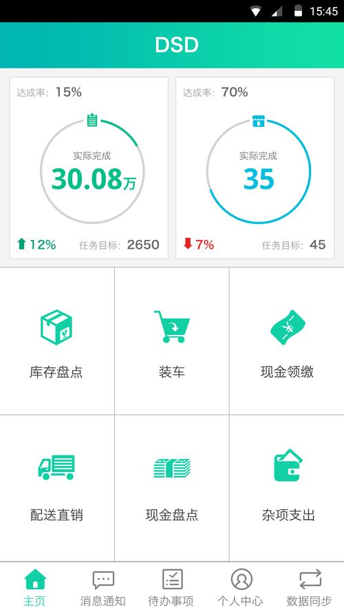 ebest销售管理软件 赋能饮料行业销售自动化，助力企业高效增长